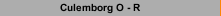 Culemborg O - R